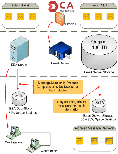 ��ԪǬ���Ƽ�